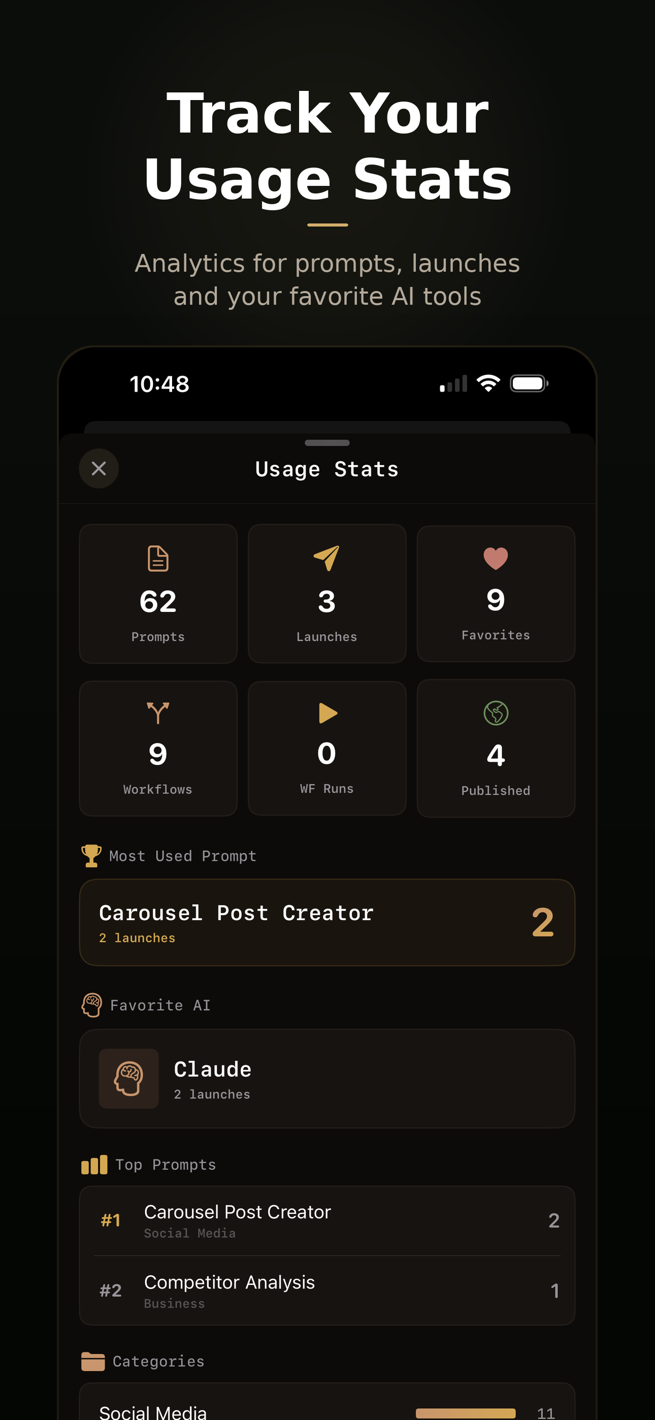 PromptKit Usage Stats — Track your prompt analytics and favorite AI tools
