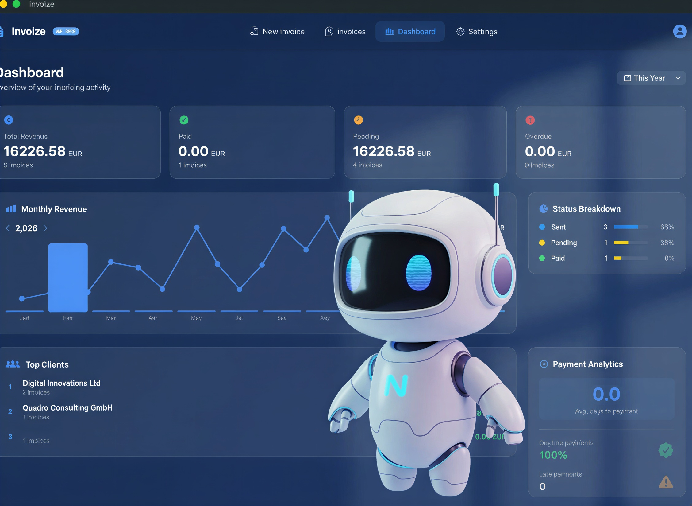 Invoize Dashboard — revenue overview, monthly charts, and payment analytics