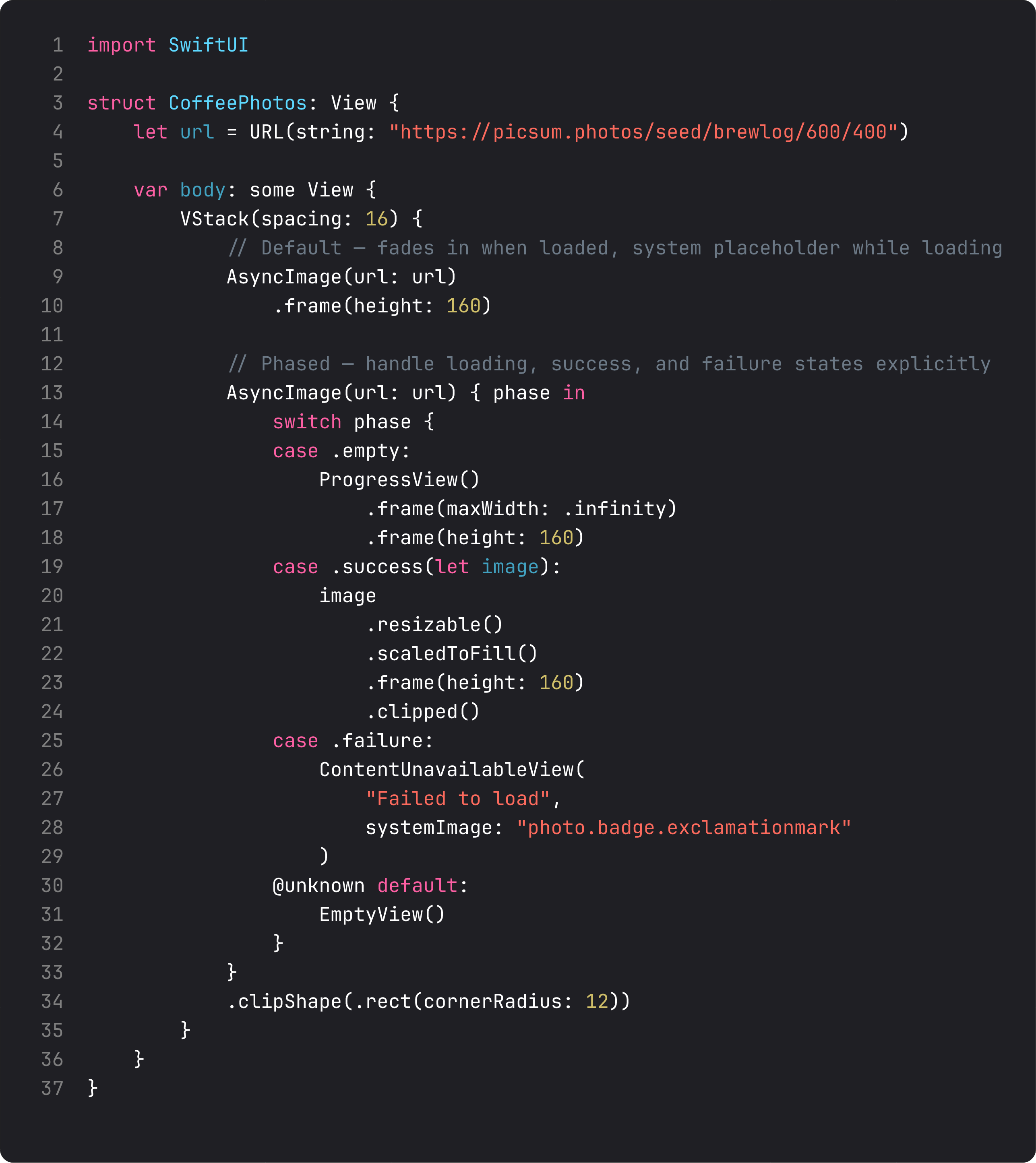 AsyncImage default and phased styles