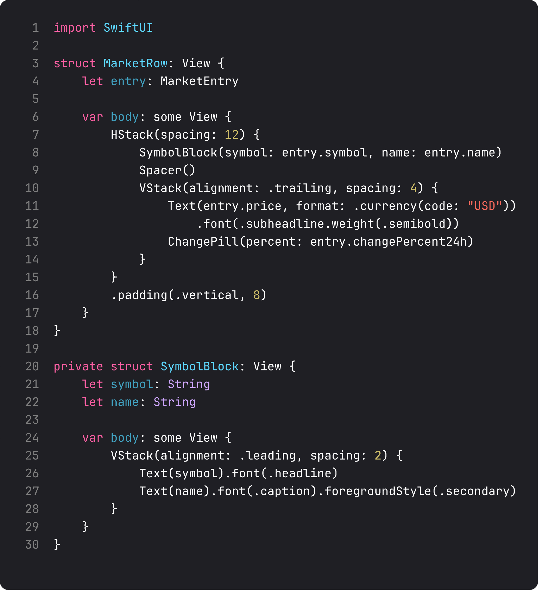 MarketRow with extracted SymbolBlock private subview