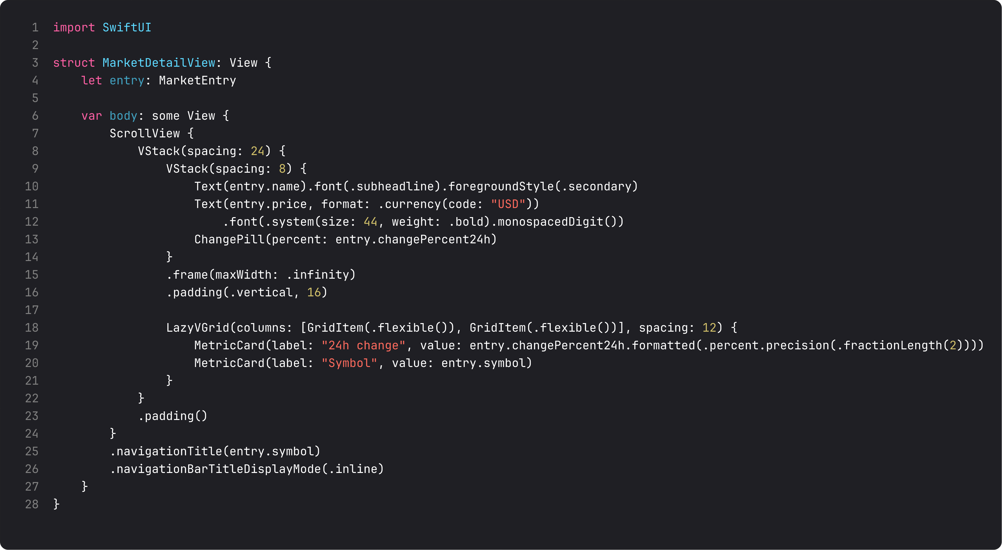 MarketDetailView taking MarketEntry value and rendering hero + metrics