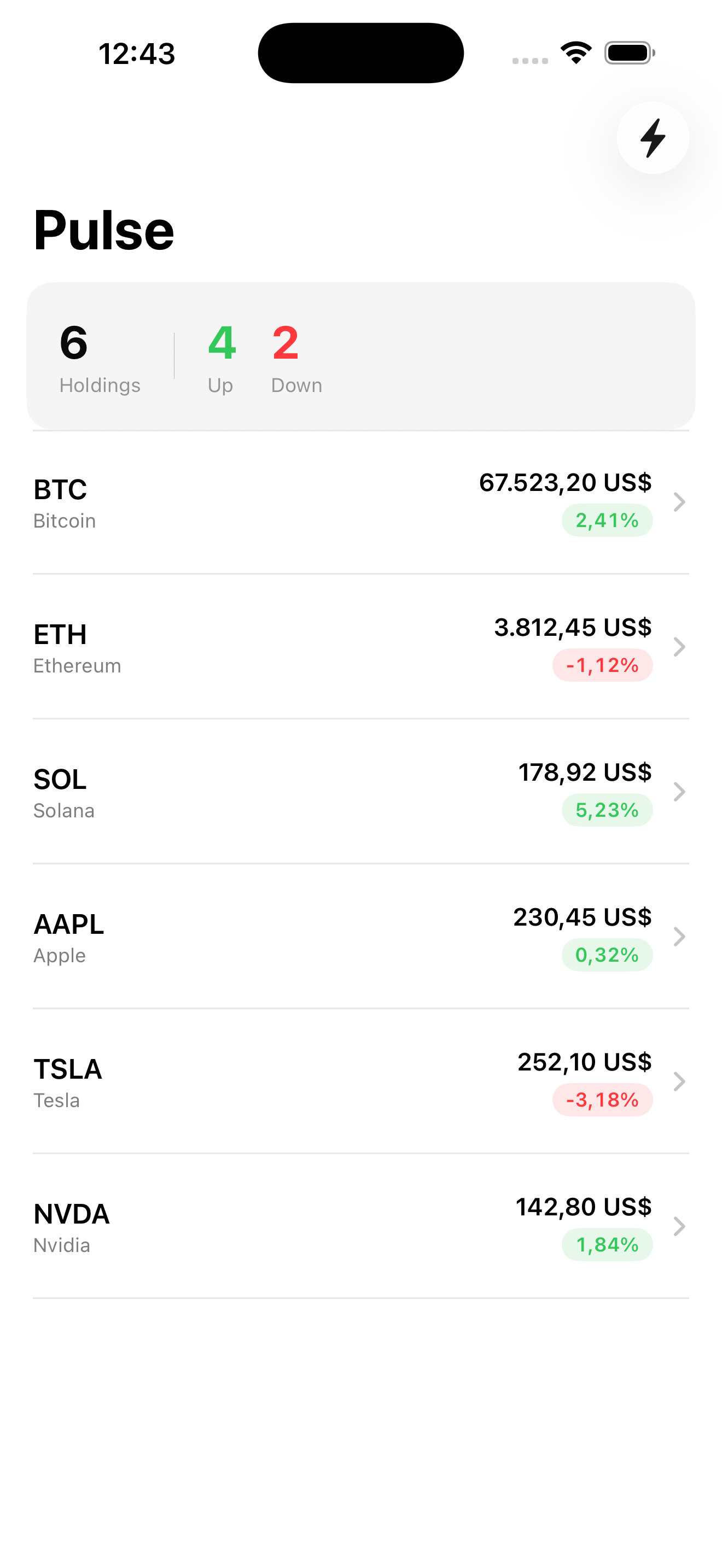 Pulse market detail with hero price, metrics grid, action row