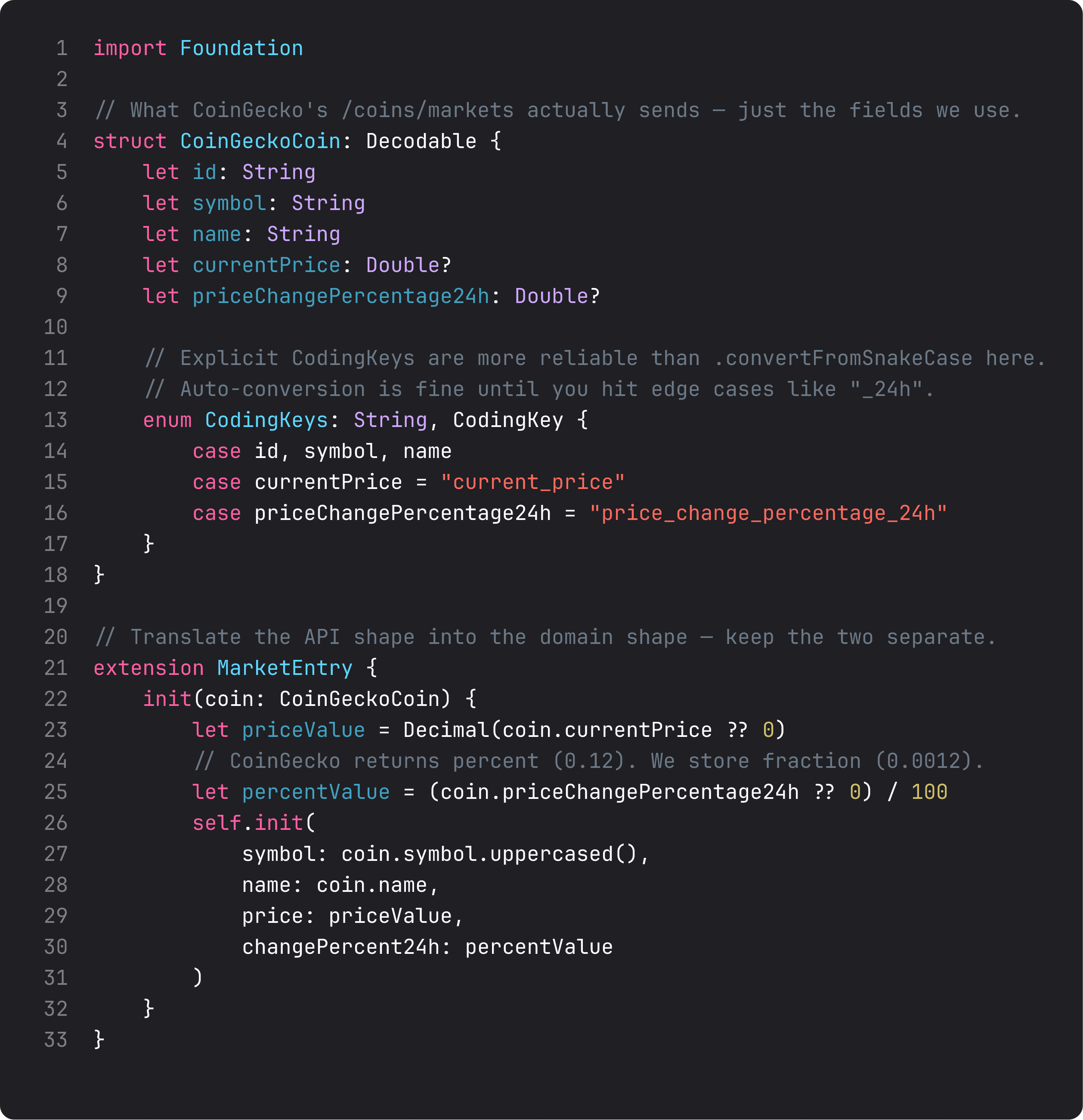 CoinGeckoCoin Decodable + MarketEntry init from coin