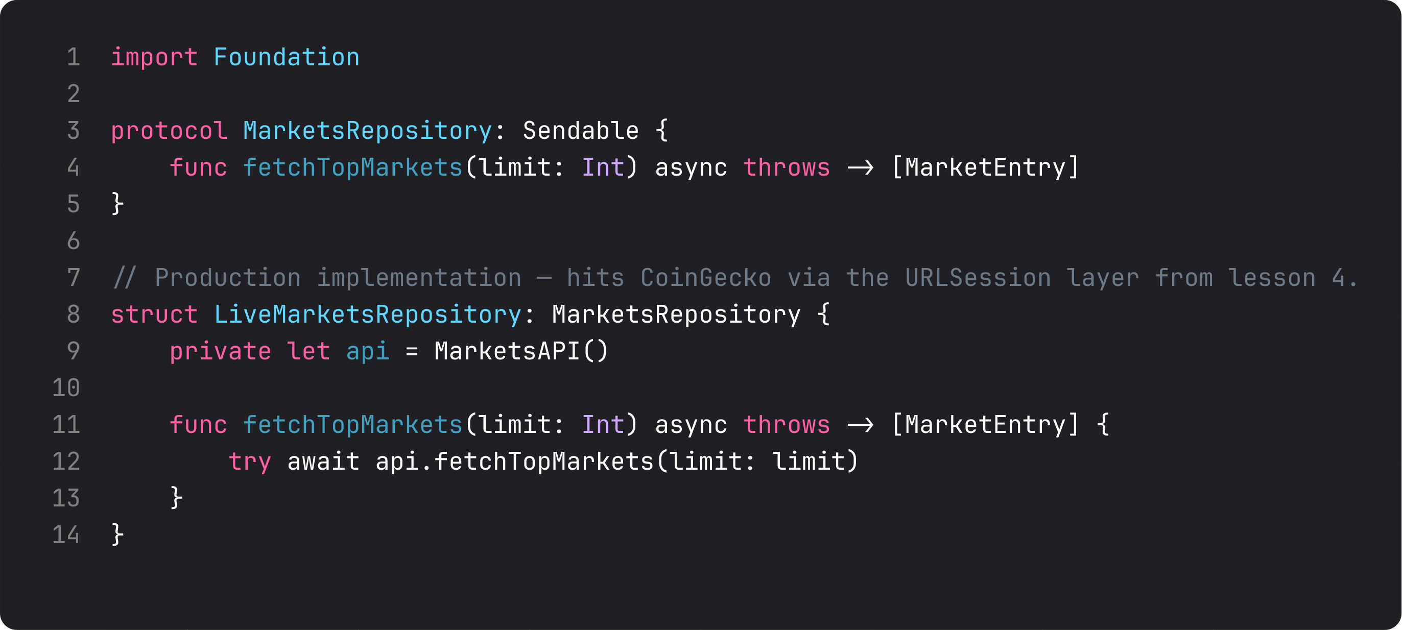 MarketsRepository protocol with one async method, plus LiveMarketsRepository implementation
