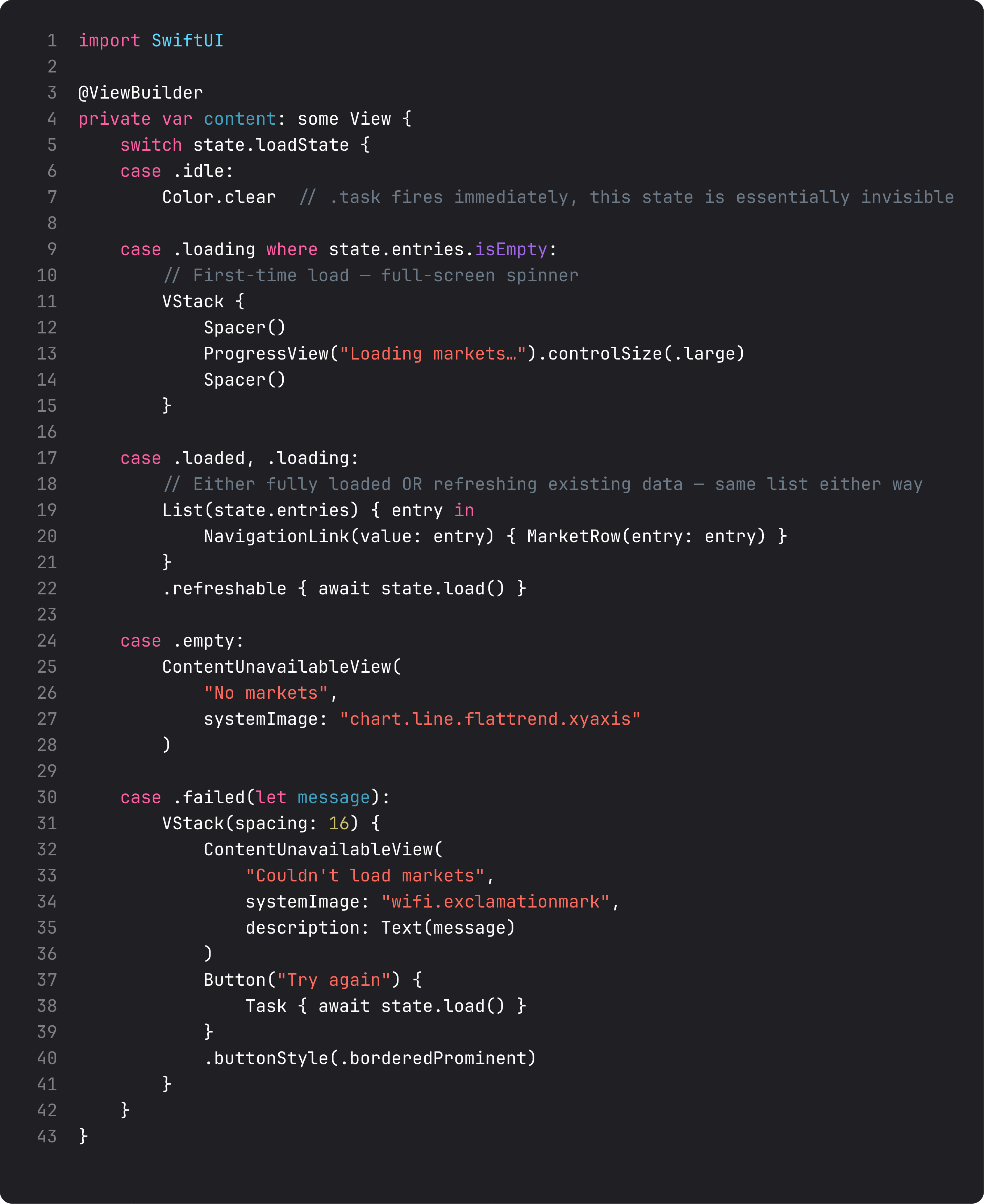 @ViewBuilder content switching on state.loadState with five branches