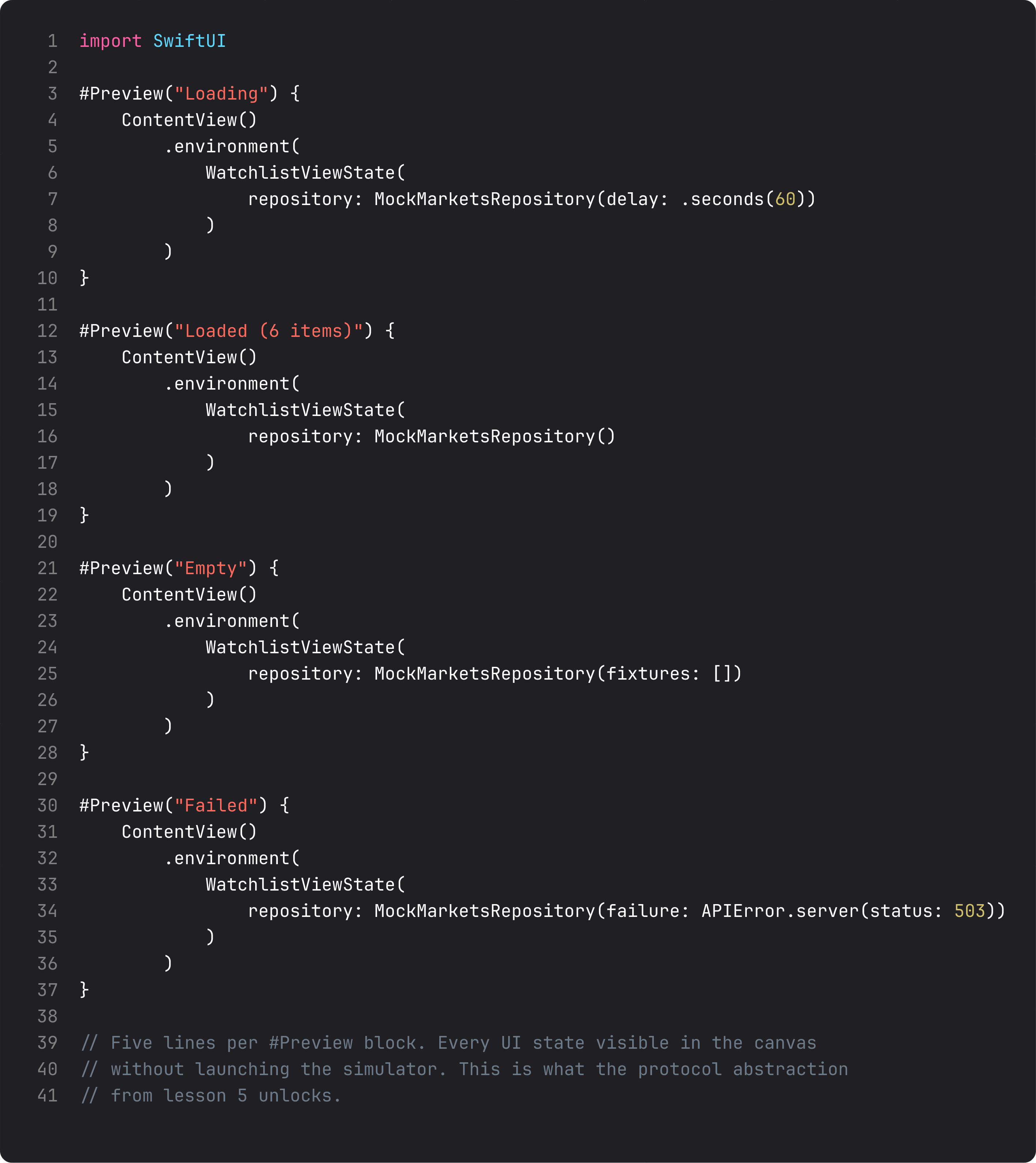 Four #Preview blocks demonstrating loading, loaded, empty, failed