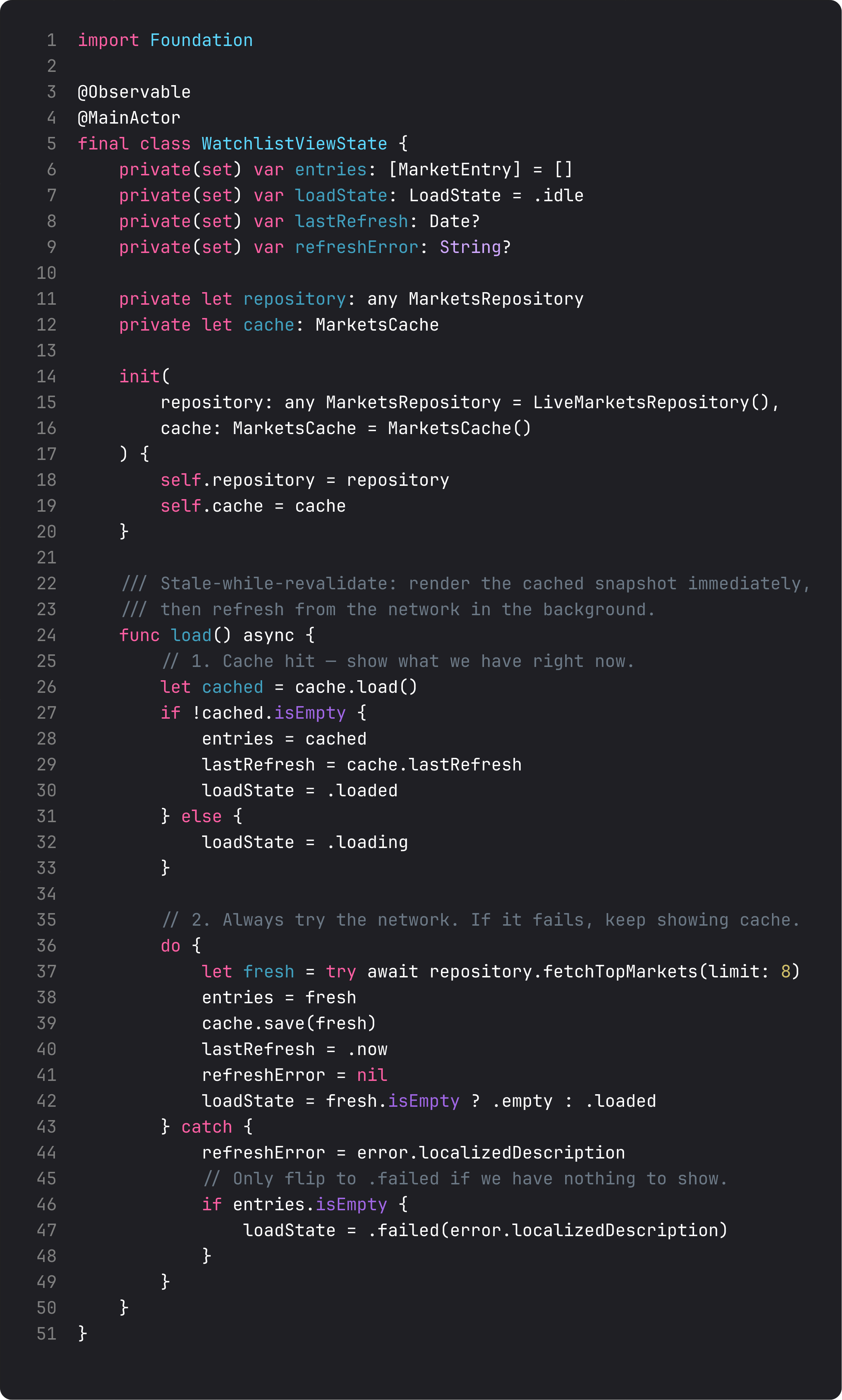 WatchlistViewState load() with cache hit then network refresh
