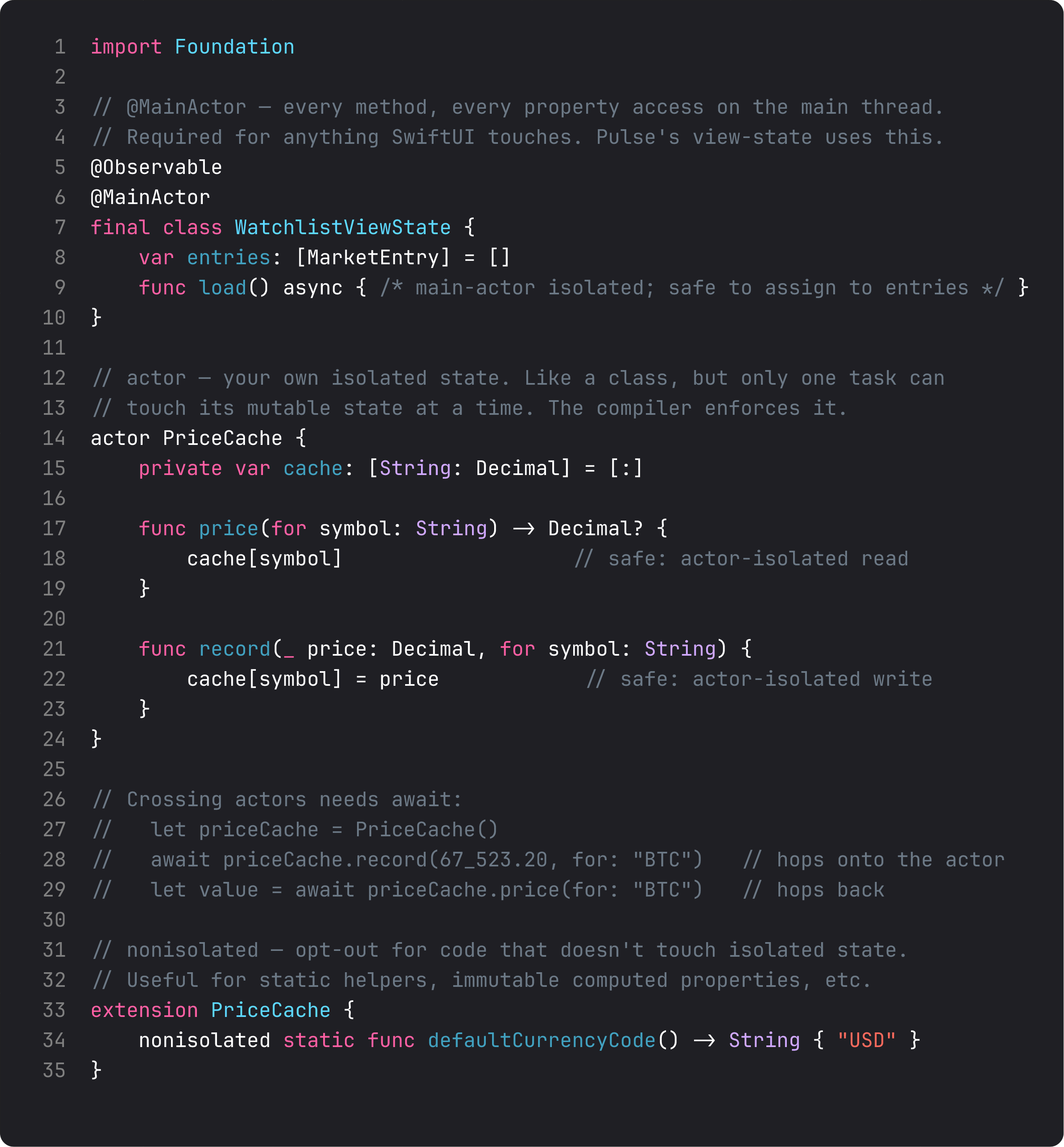 @MainActor view-state, actor PriceCache, nonisolated extension