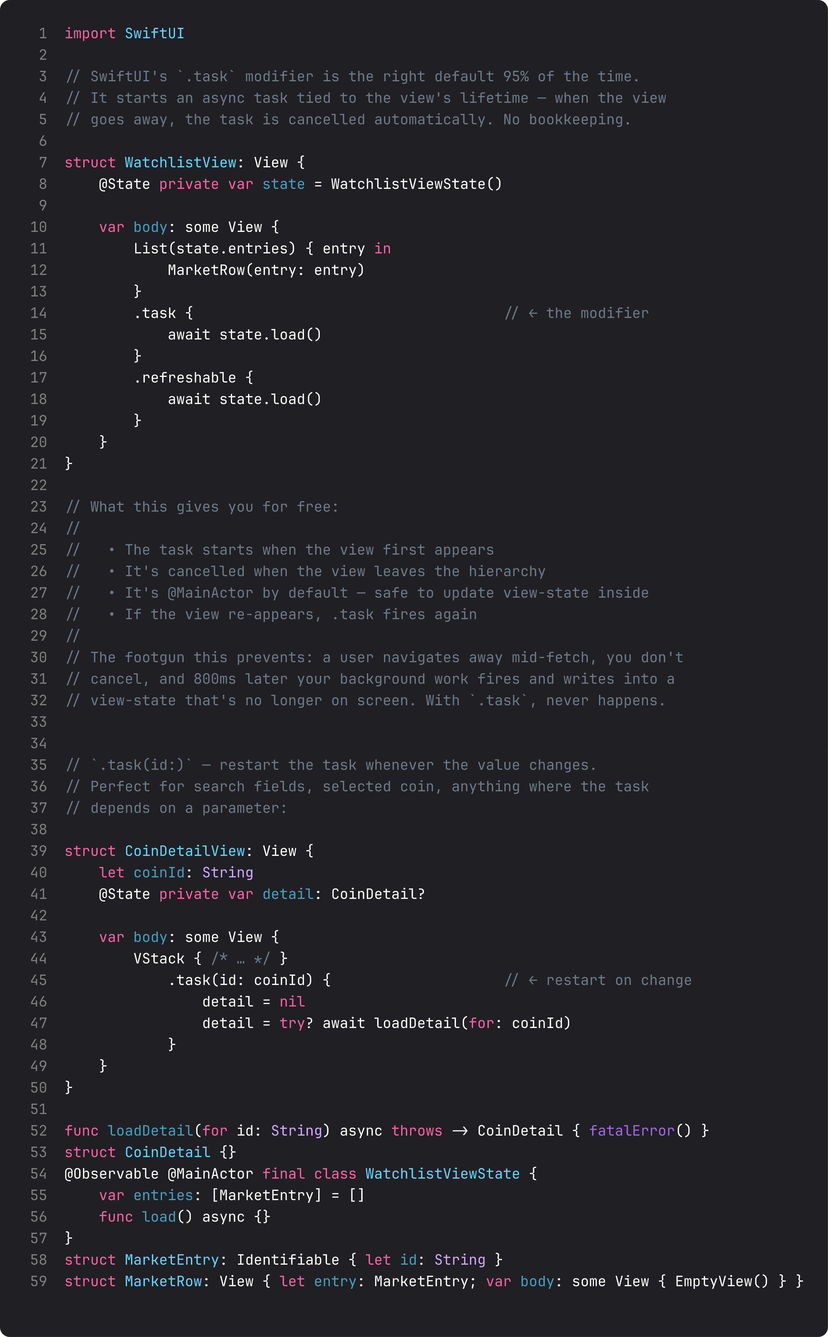 .task and .task(id:) modifiers