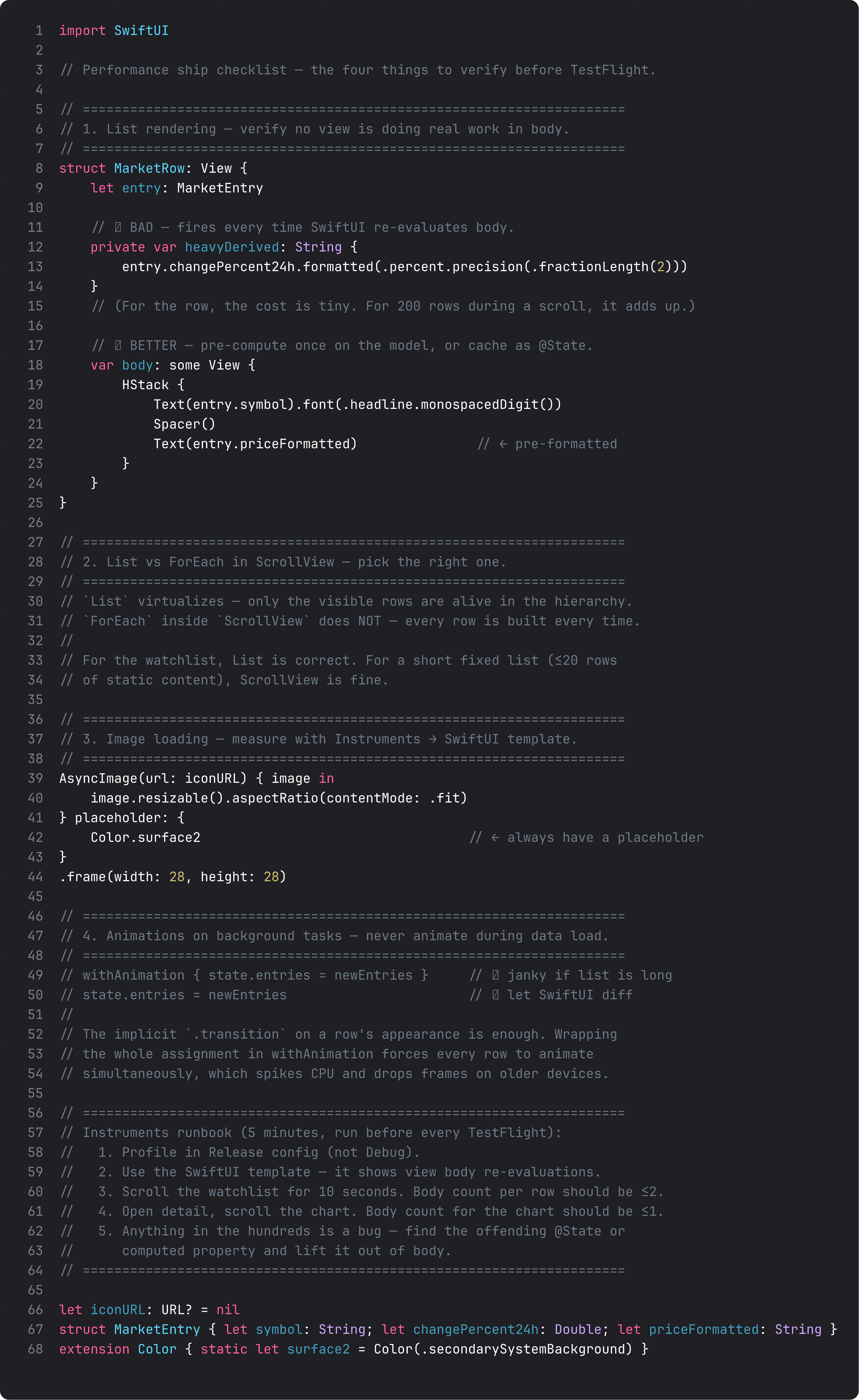 Performance audit — body work, virtualization, animations